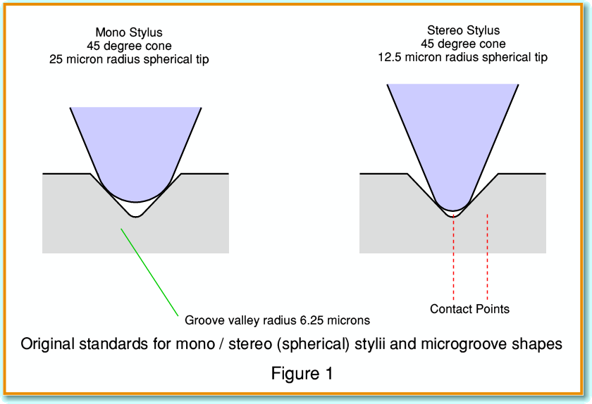 Fig1